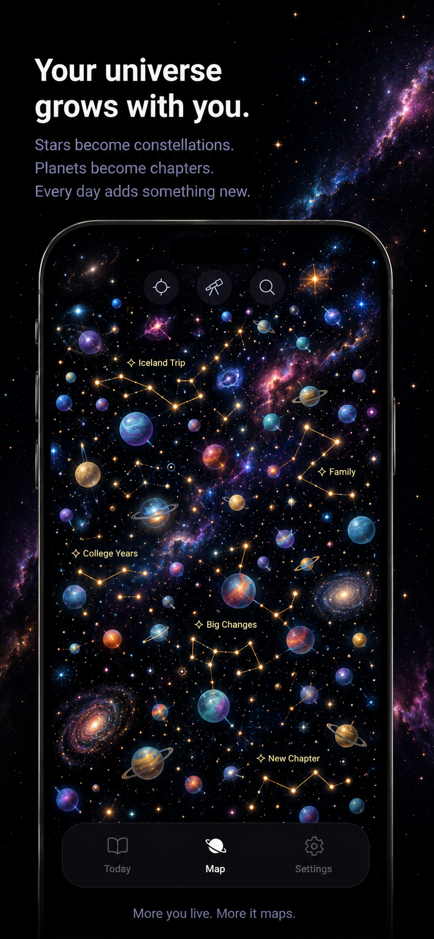 Your universe grows with you
